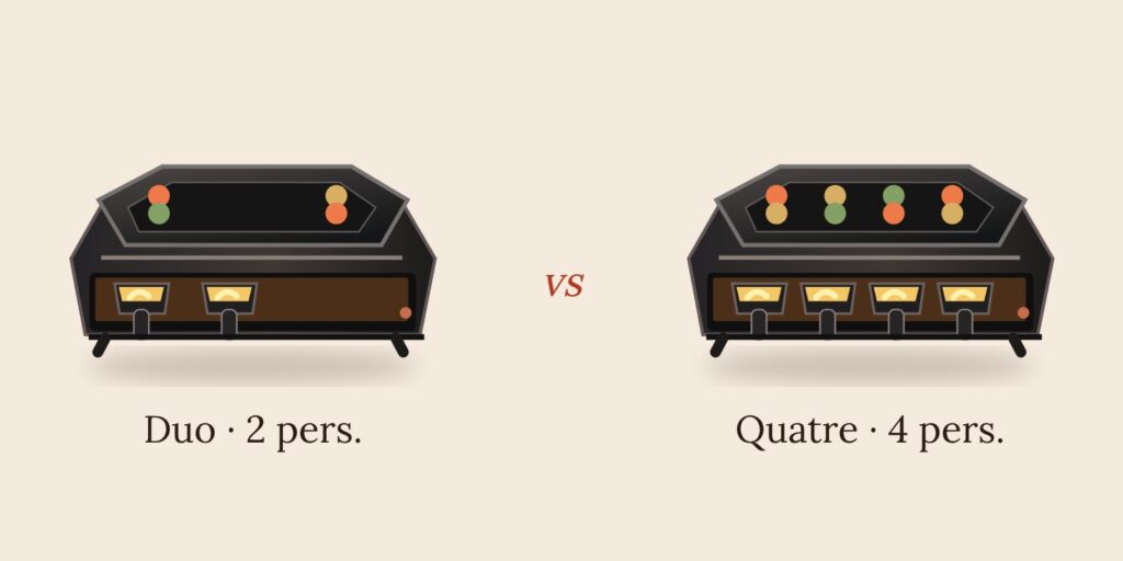 Comparatif visuel des appareils à raclette Duo et Quatre